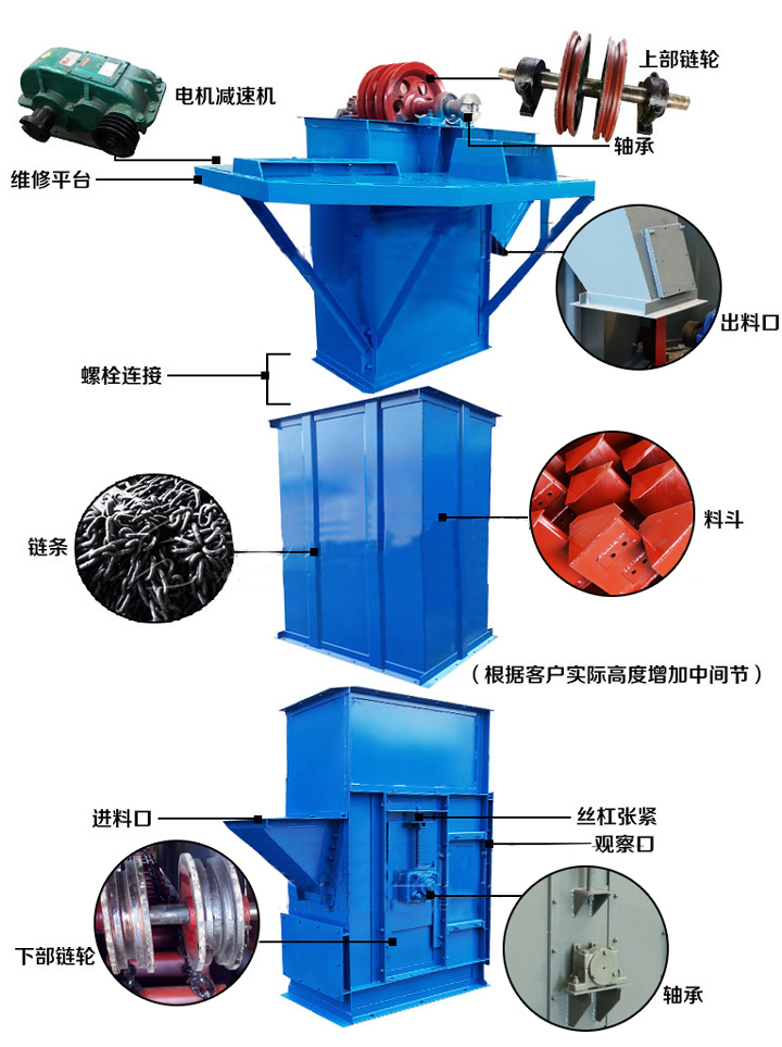 TH環(huán)鏈斗式提升機(jī)主要結(jié)構(gòu):